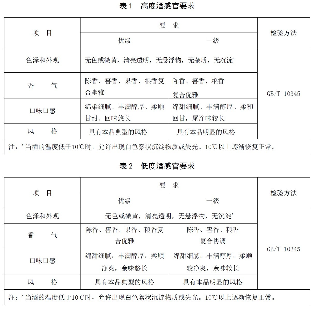 表1.jpg