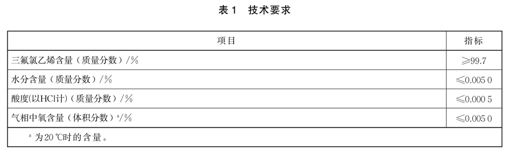 表1.jpg 表1.jpg