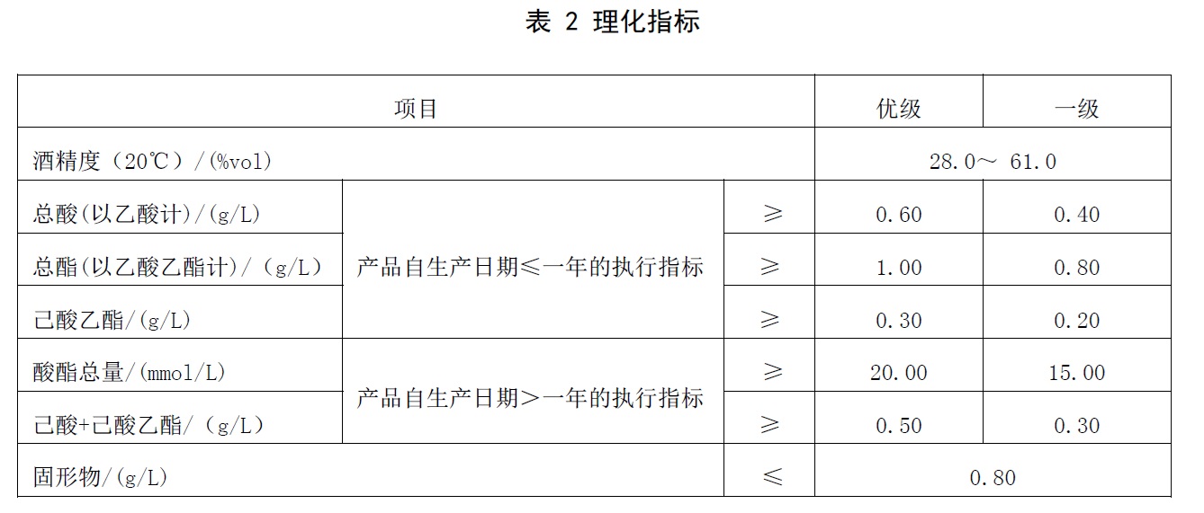表2.jpg