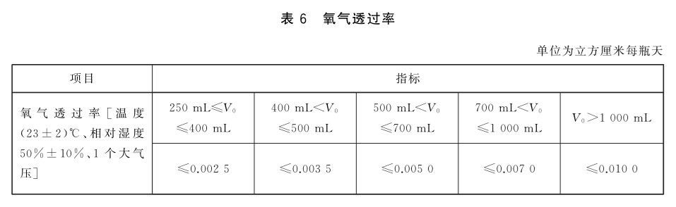 表6.jpg