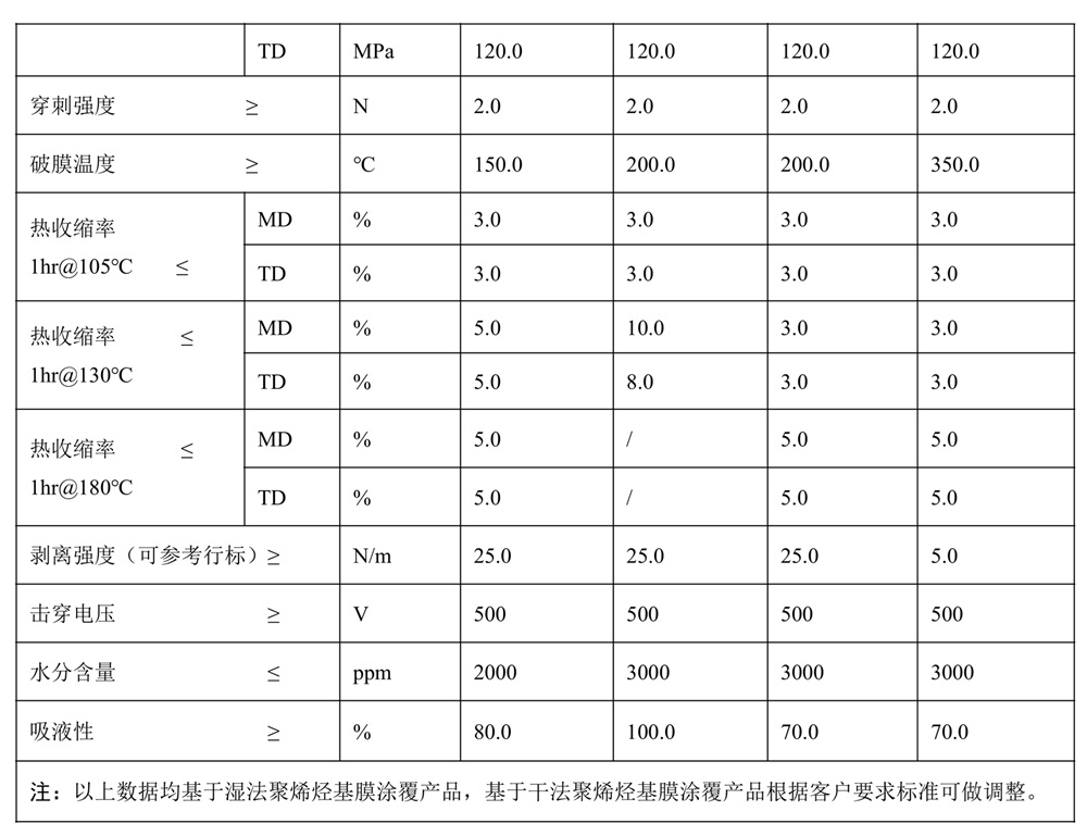 表1续.jpg