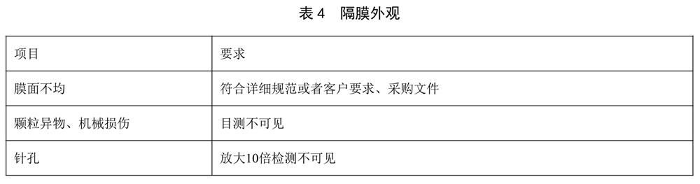 表4.jpg