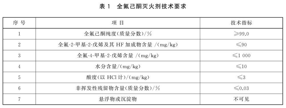 表1.jpg