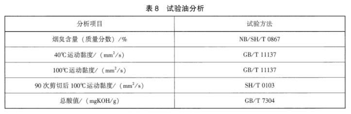 表8.jpg 表8.jpg