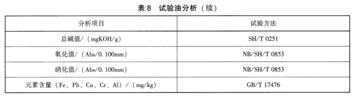 表8续.jpg 表8续.jpg