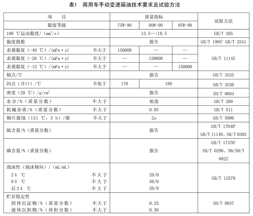 表1.jpg 表1.jpg