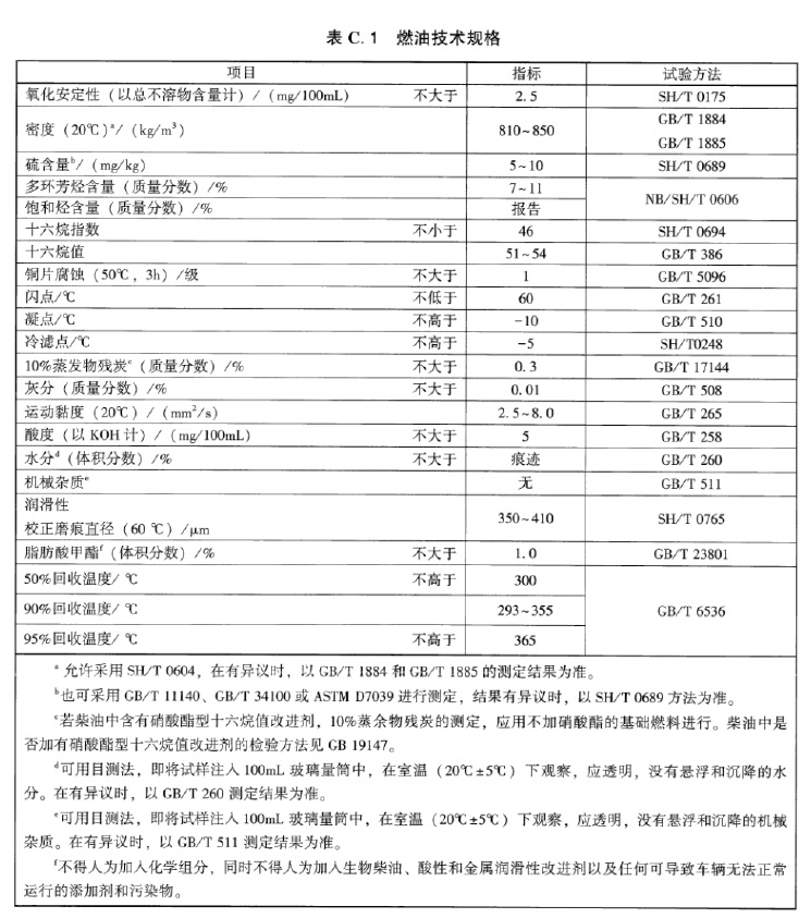 表1.jpg 表1.jpg
