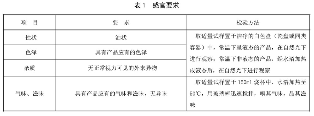 表1.jpg 表1.jpg