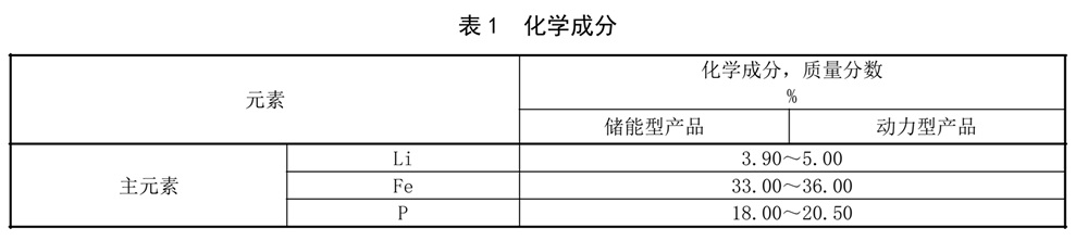 表1.jpg