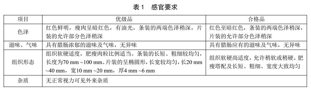表1.jpg