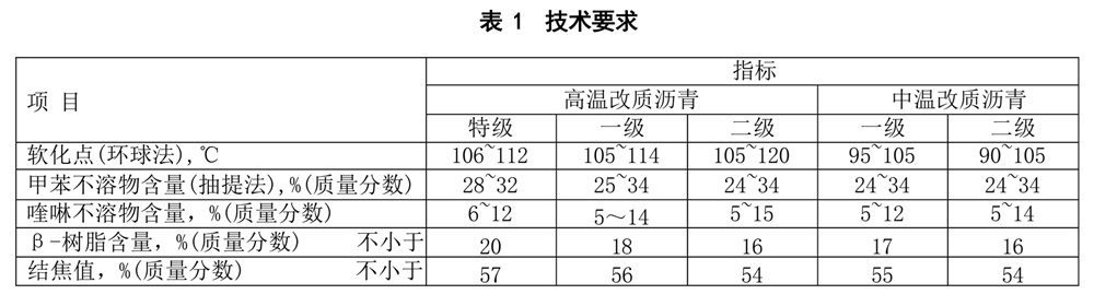 表1.jpg