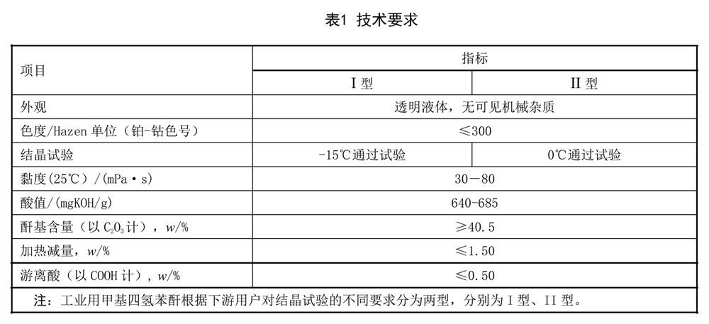 表1.jpg