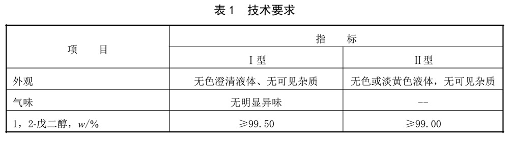 表1.jpg