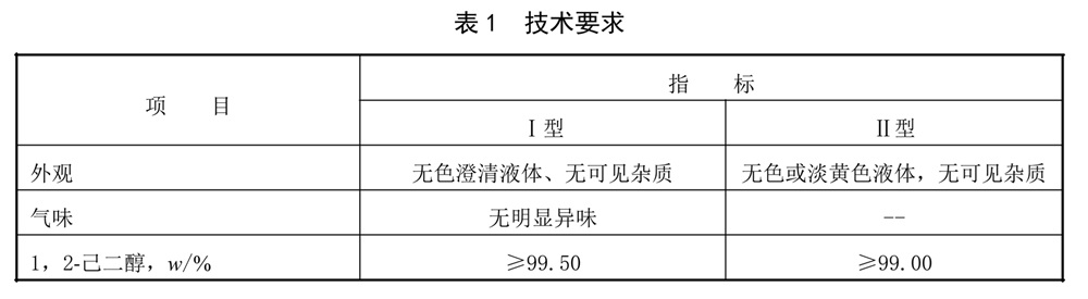 表1.jpg