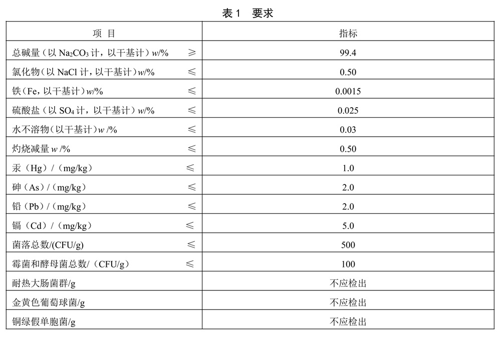 表1.jpg