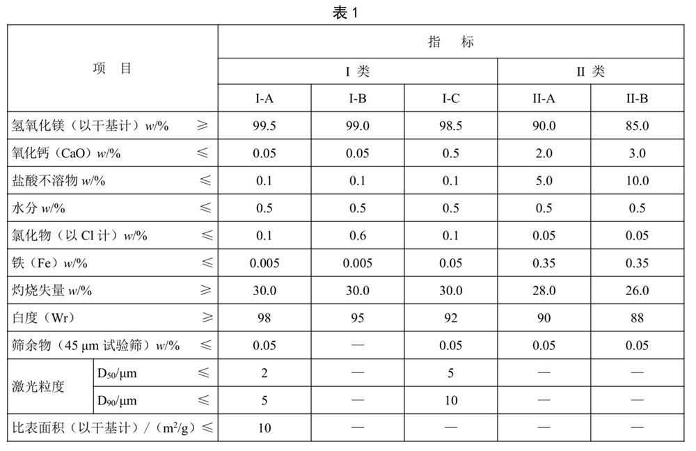 表1.jpg
