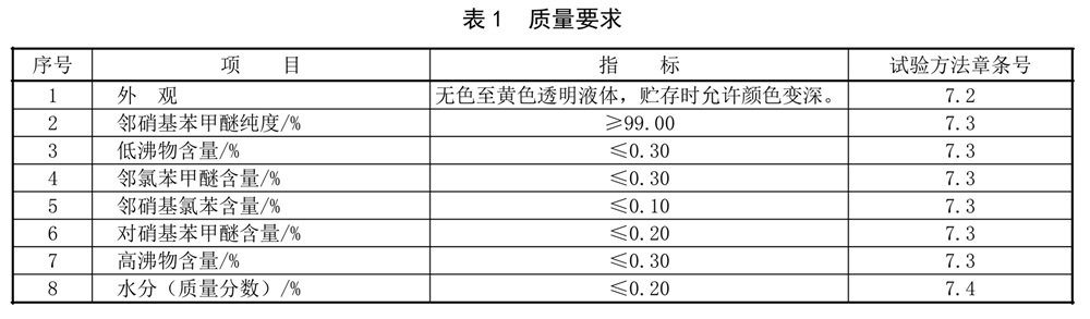 表1.jpg