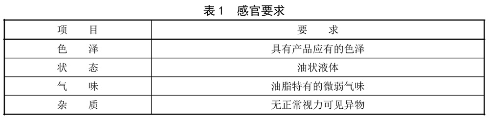 表1.jpg