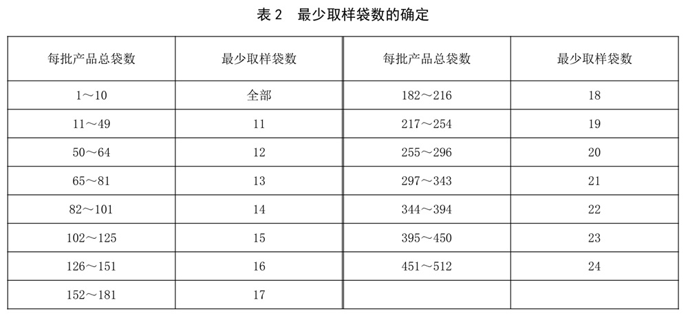 表2.jpg