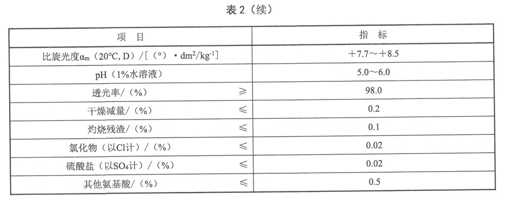 表2续.jpg