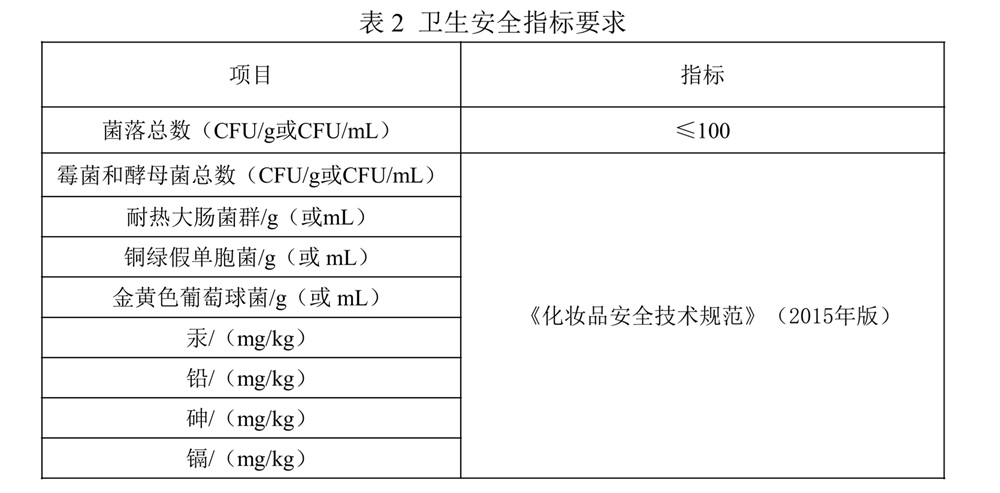 表2.jpg