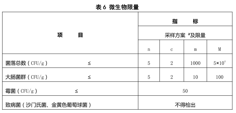 表6.jpg