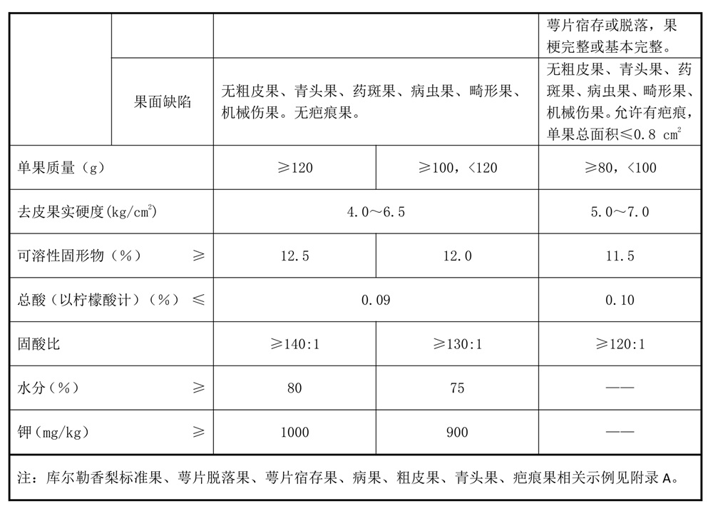 表1续.jpg