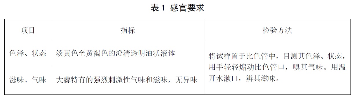 表1.jpg