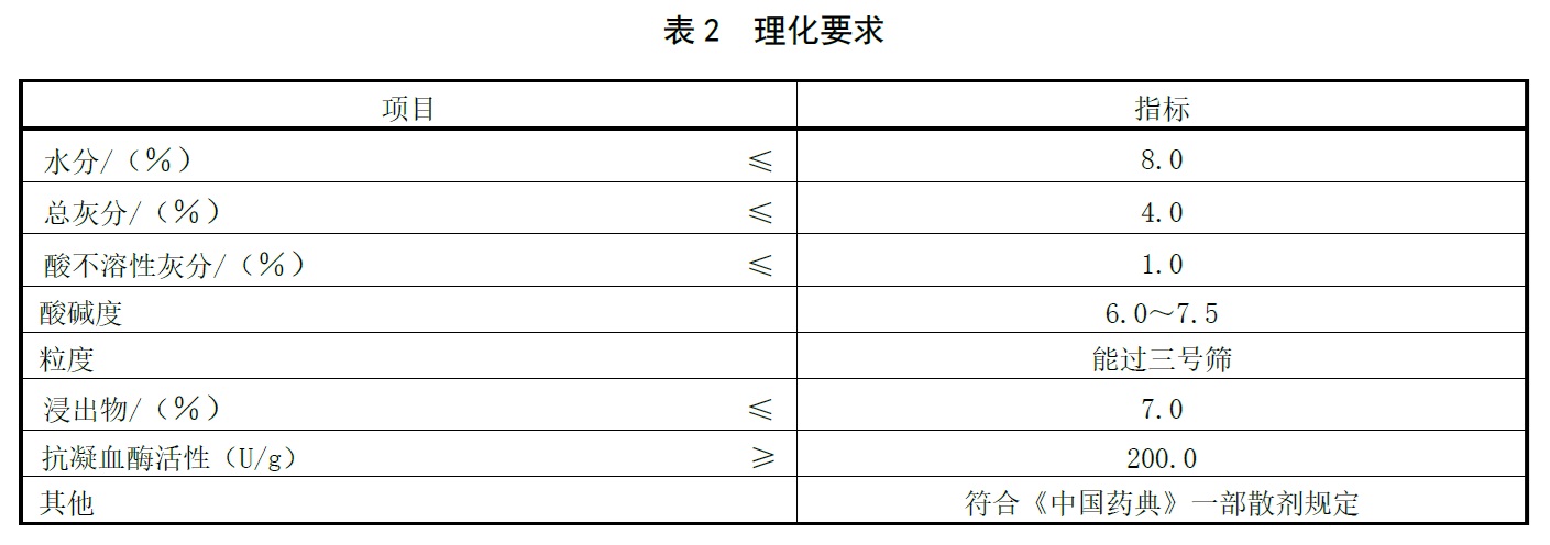 表2.jpg