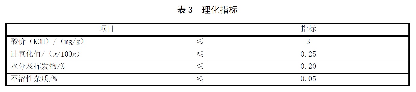 表3.jpg