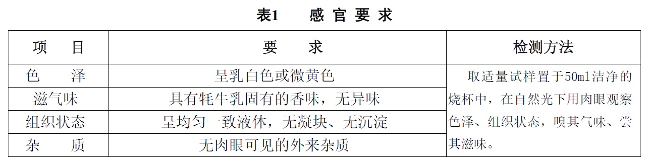 表1.jpg 表1.jpg