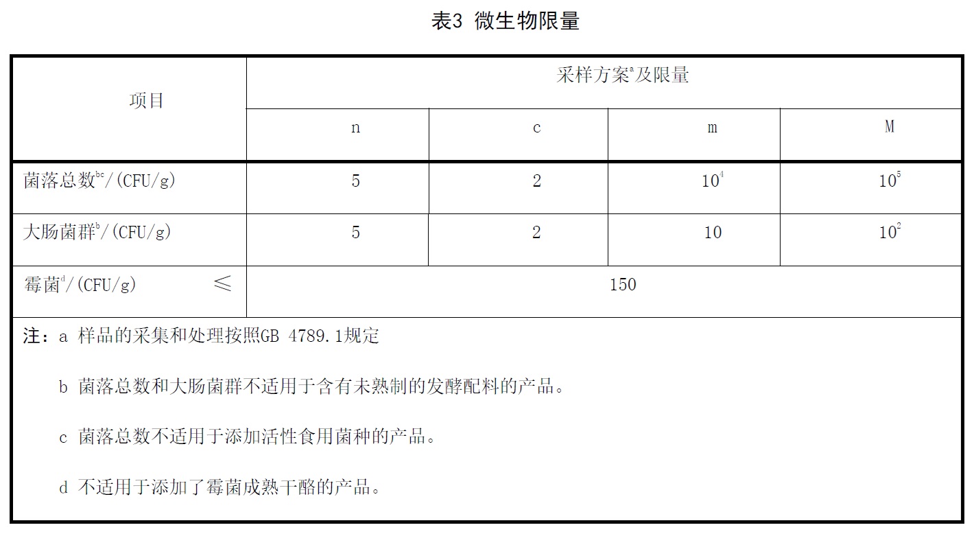 表3.jpg