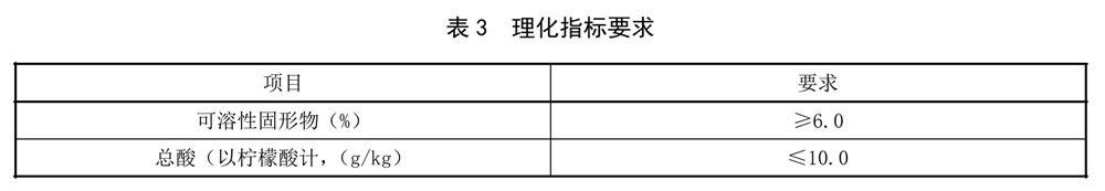 表3.jpg