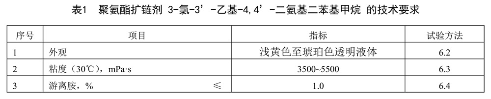 表1.jpg 表1.jpg