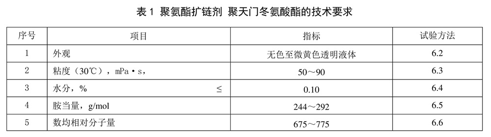 表1.jpg