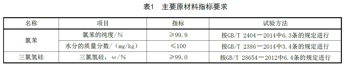表1.jpg