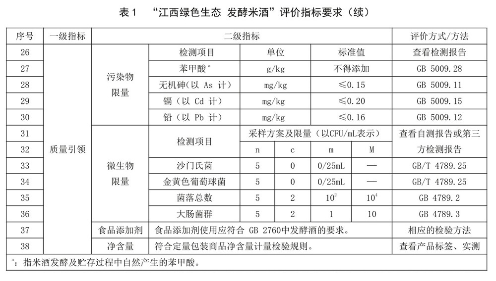 表1续-1.jpg