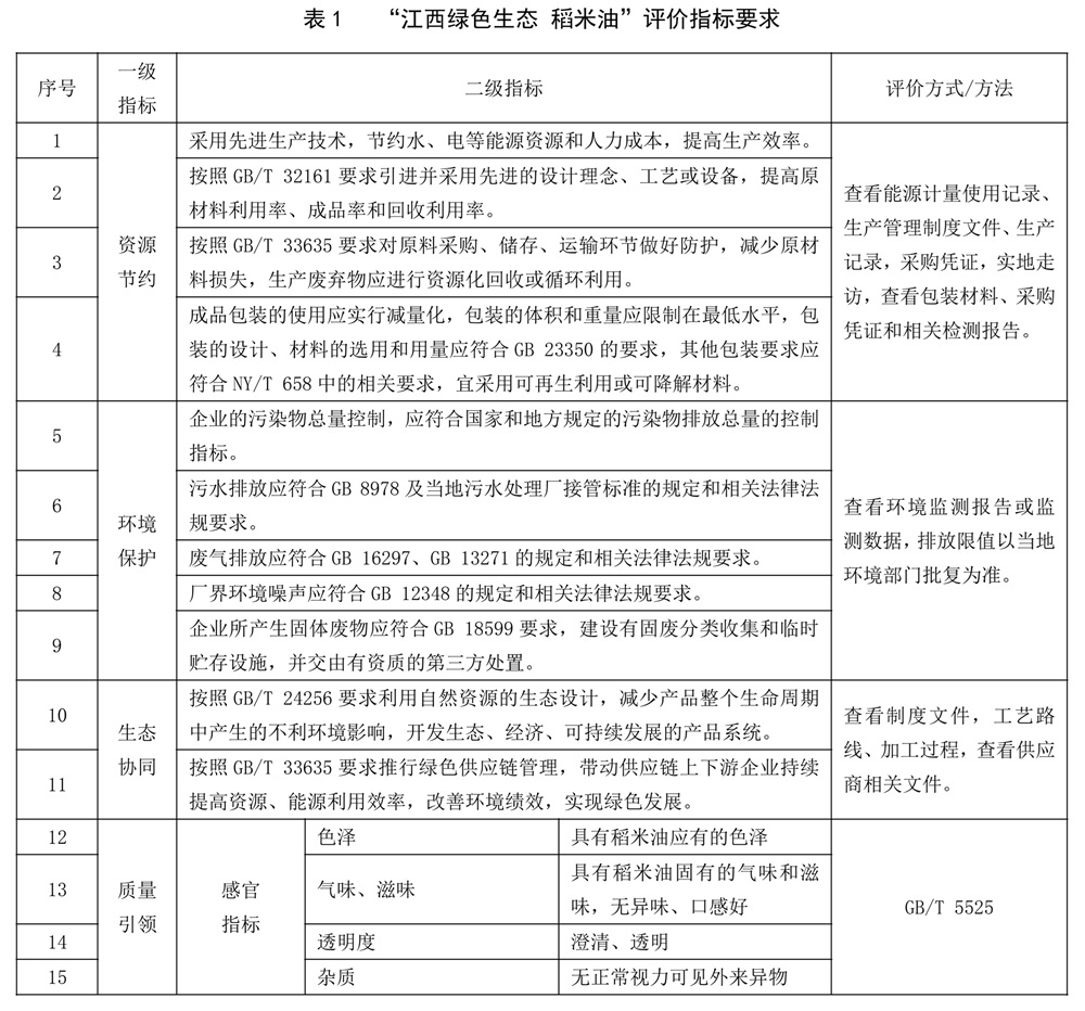 表1.jpg 表1.jpg