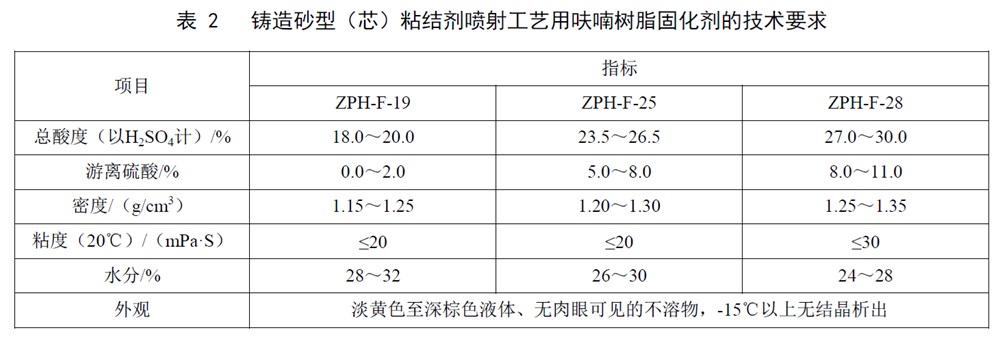 表2.jpg