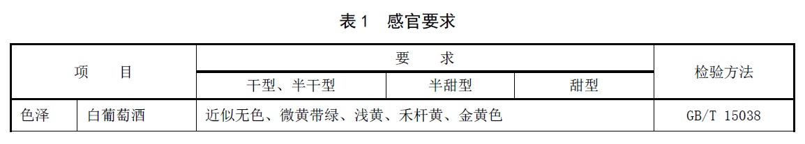 表1.jpg