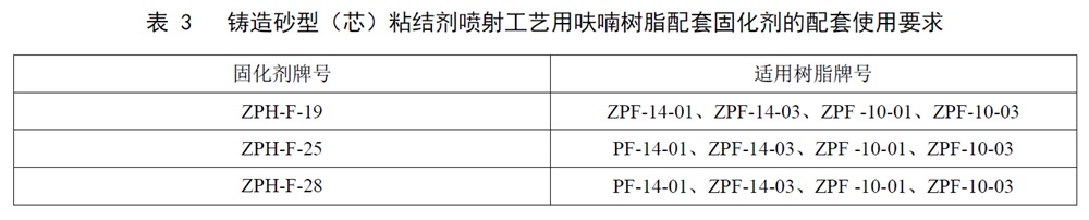 表3.jpg