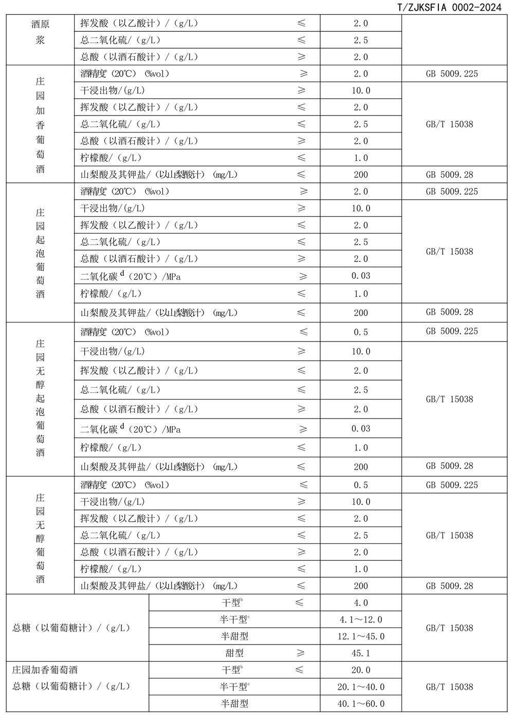 表2续.jpg