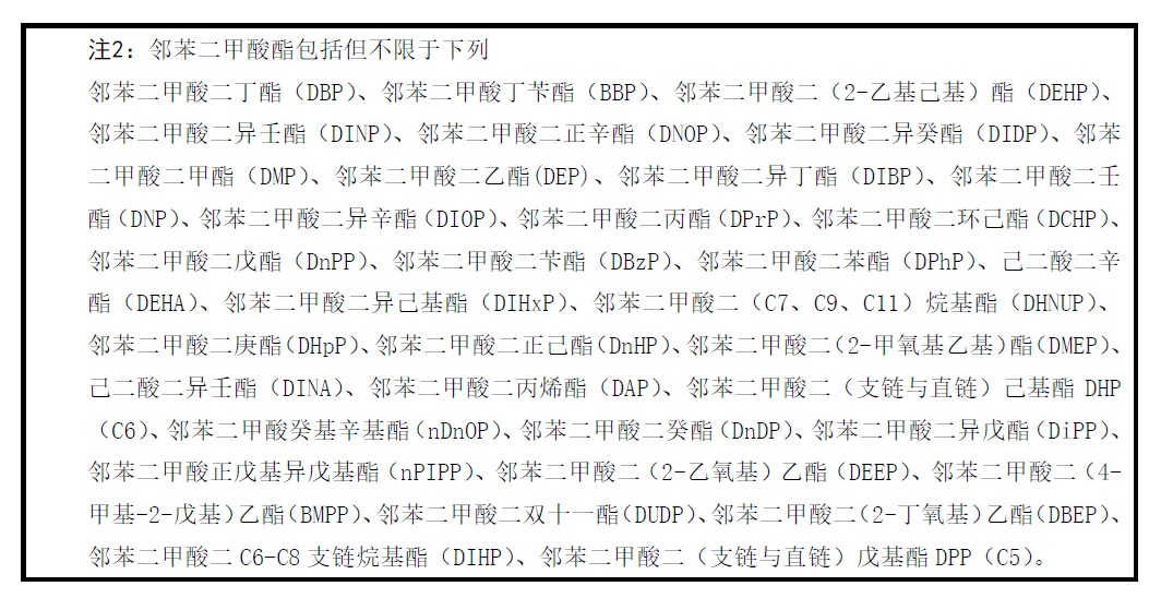 表3续.jpg