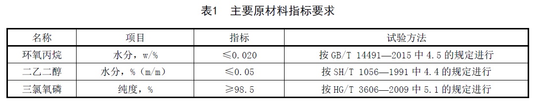 表1.jpg