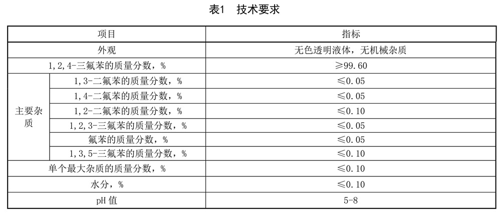 表1.jpg