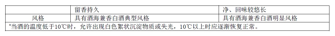 表1续.jpg