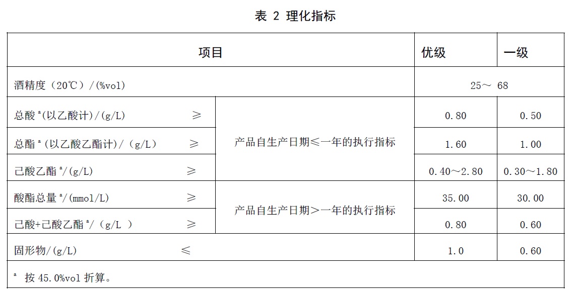 表2.jpg