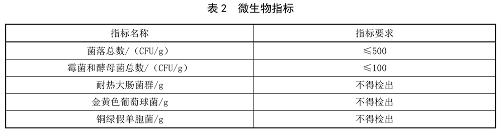 表2.jpg