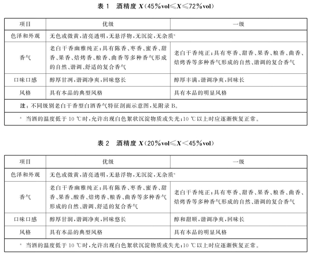 表1.jpg