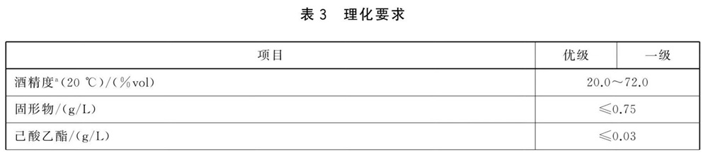 表3.jpg